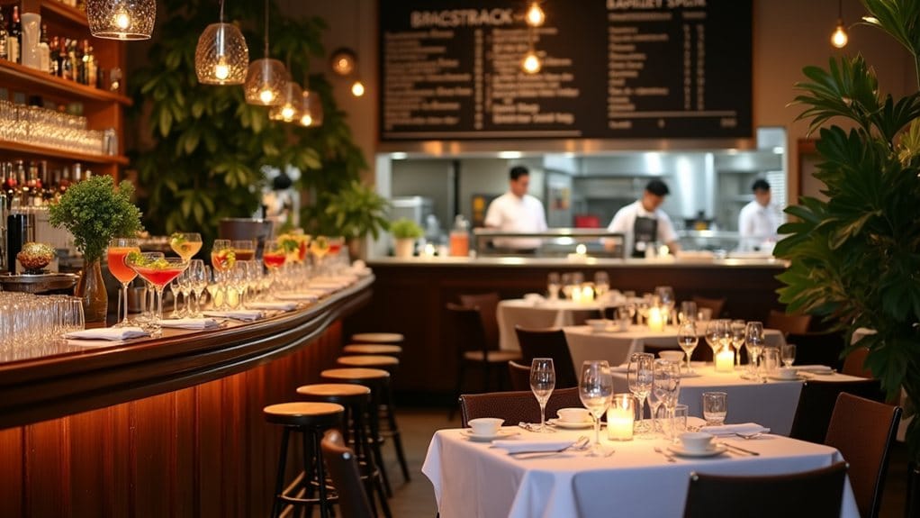 Cálculo de los requisitos para los empleados de restaurantes